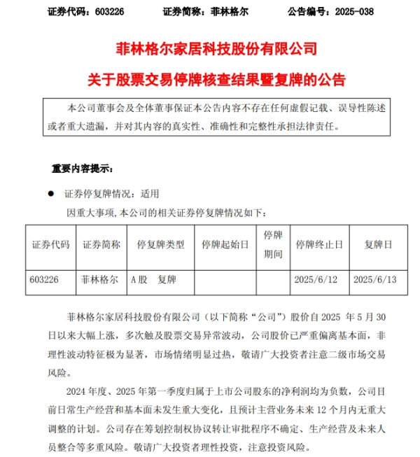 线上股票配资炒股门户网址 菲林格尔完成核查，提示多重风险，明日复牌